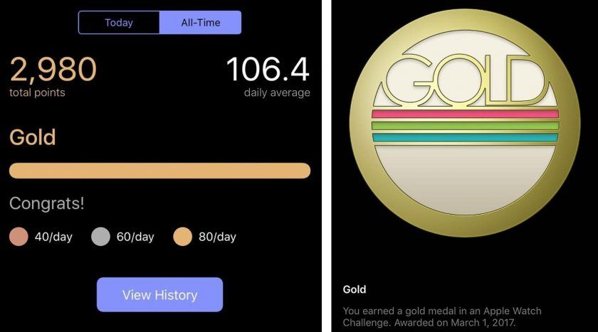 medaille apple watch medaille apple watch