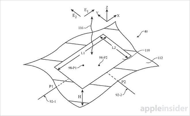 wifi iphone wifi iphone