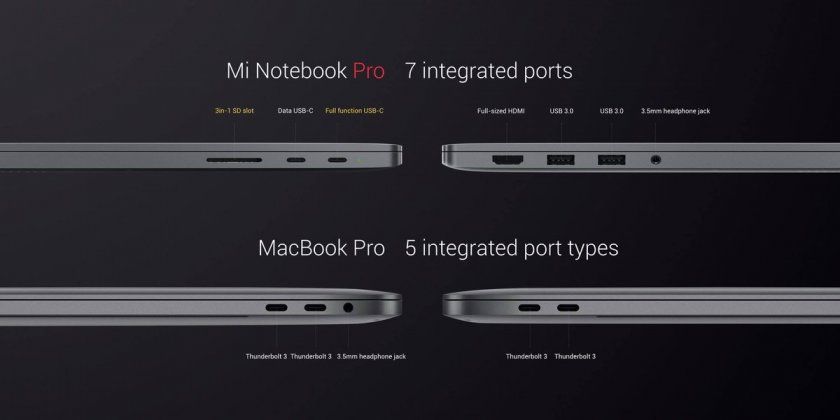xiaomi mi notebook pro 5