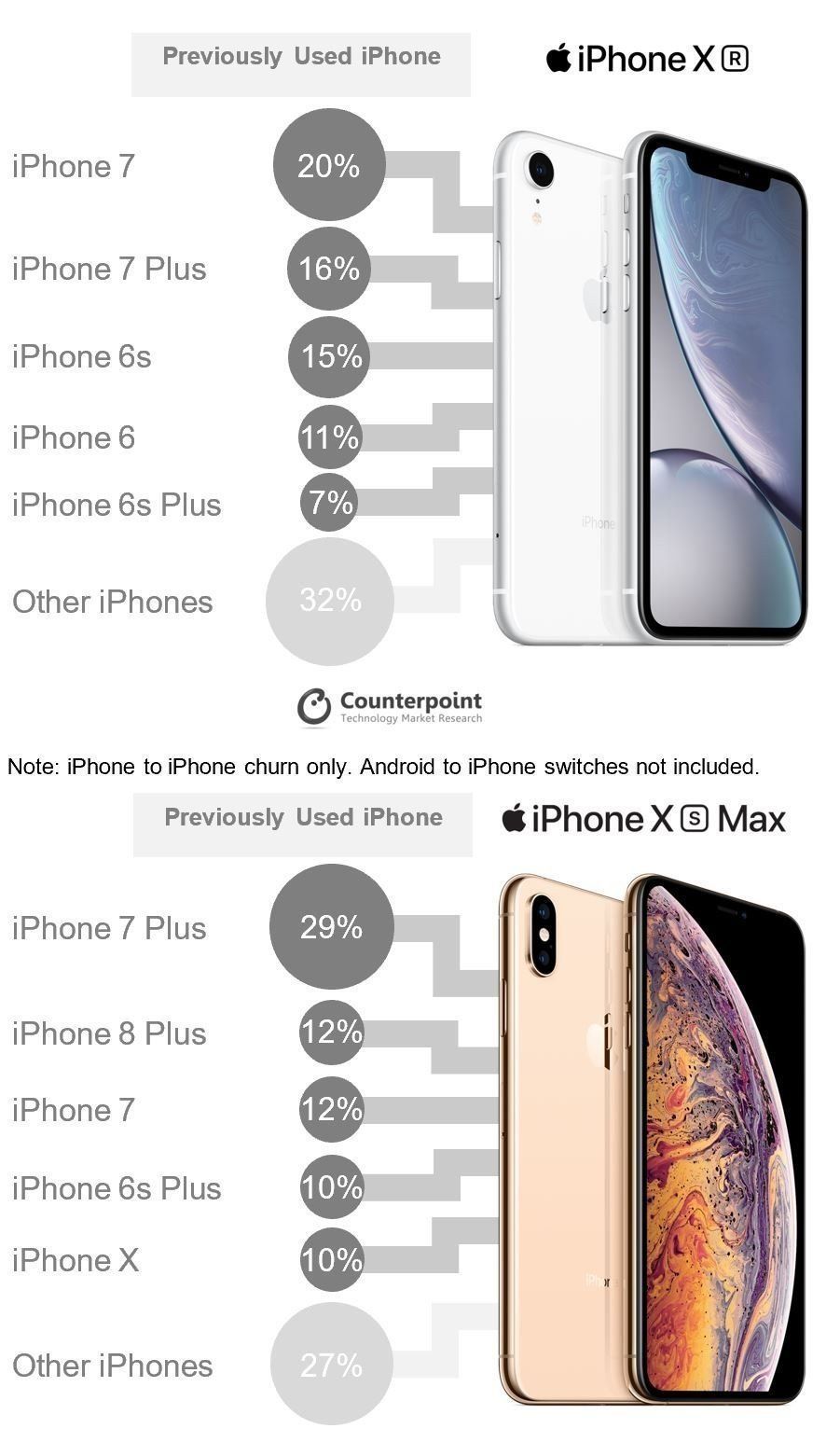 counterpoint xr xs max counterpoint xr xs max