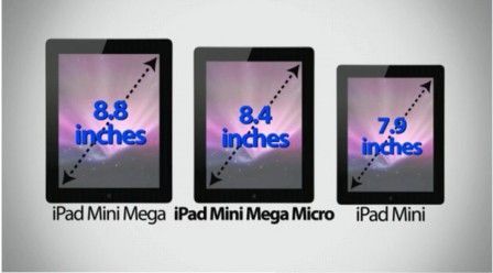 pad mini mega micro max