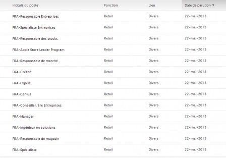 recrutement apple store lillois