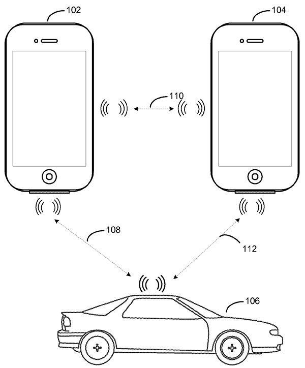 iphone-ouvre-apple-car-voiture-brevet.jpg iphone-ouvre-apple-car-voiture-brevet.jpg