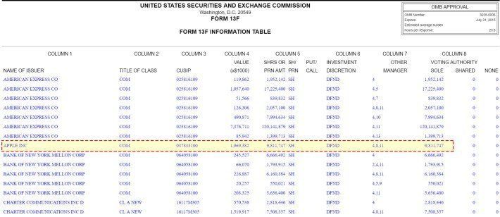 sec-apple-buffet.jpg sec-apple-buffet.jpg