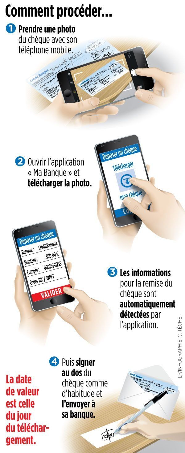 cheque banque cheque banque