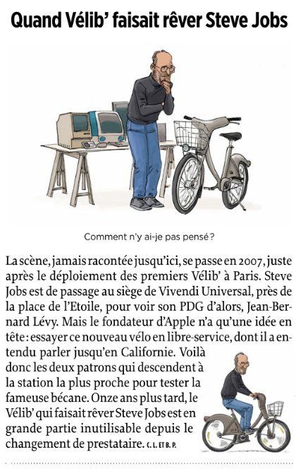 velib jobs velib jobs
