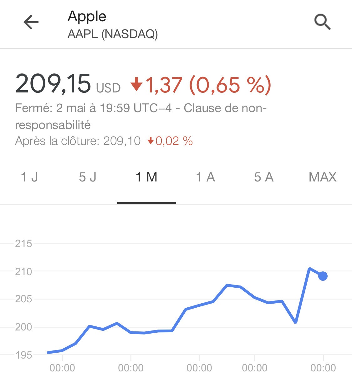 aapl mai 2019 1000 milliards aapl mai 2019 1000 milliards
