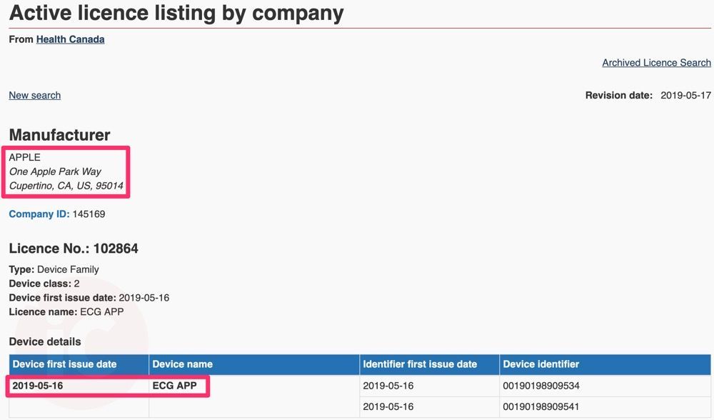 ecg canada ecg canada