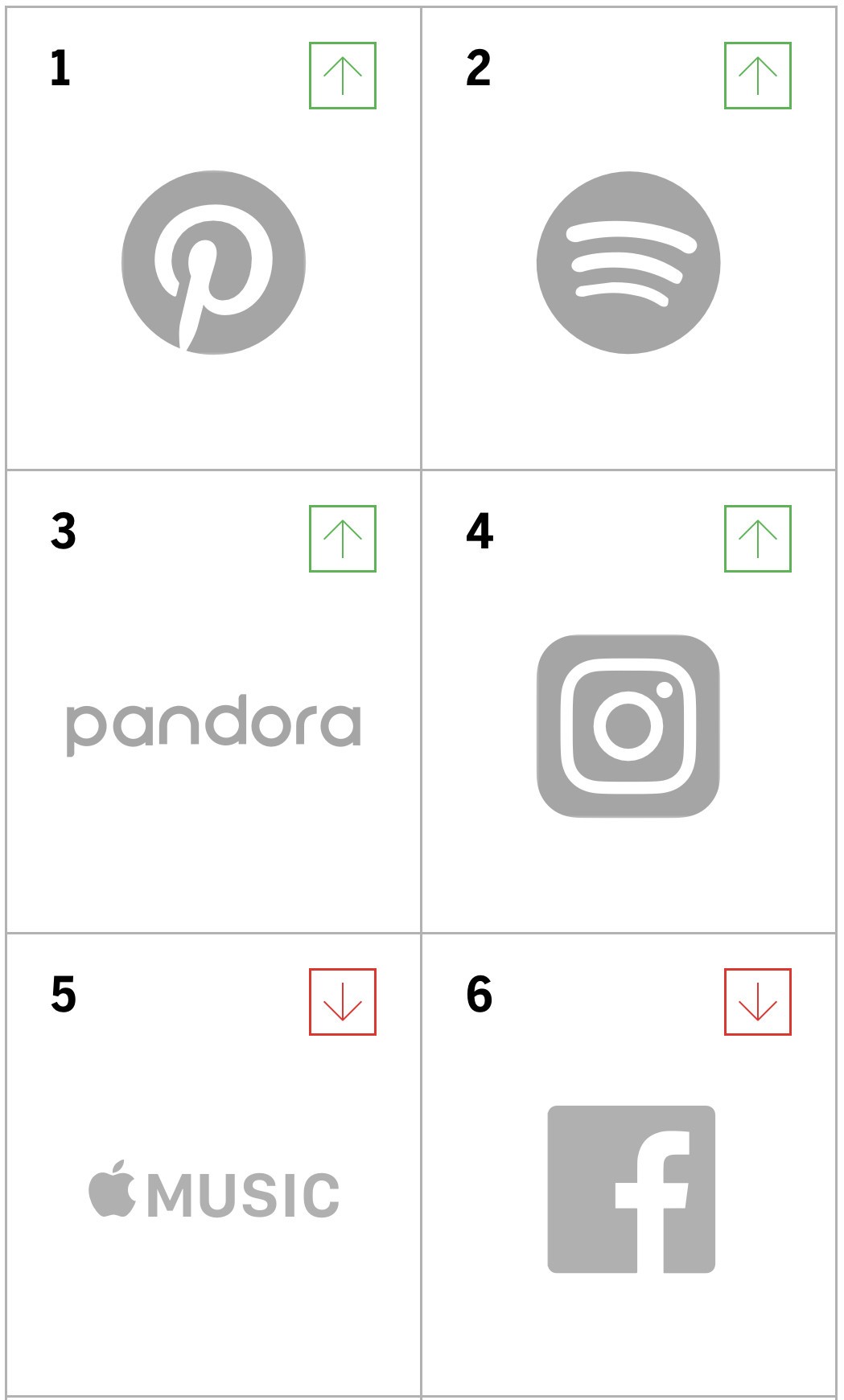mlbm classement brans intimacy 2019