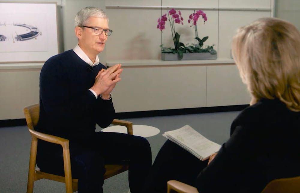 timcook interview timcook interview