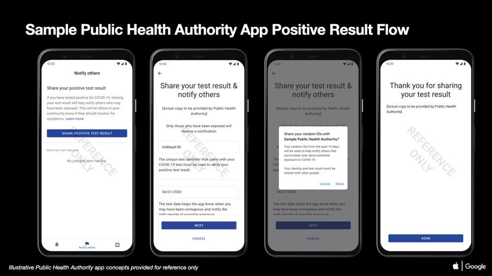 exposure notification api tracage app exemple exposure notification api tracage app exemple
