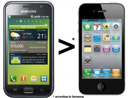 Ecran Retina de l'iPhone 4 critiqué par Samsung Ecran Retina de l'iPhone 4 critiqué par Samsung