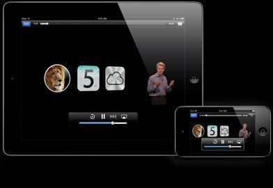 applevideo applevideo