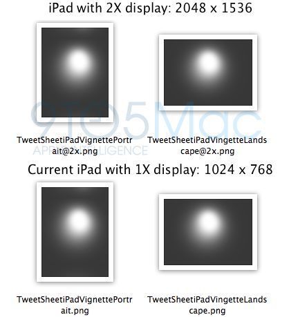 iPad 3 retina display