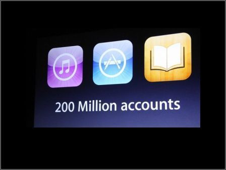 accounts-apple-store
