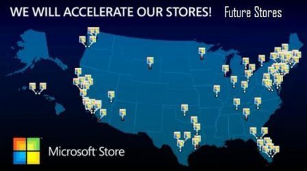 futuremsstores