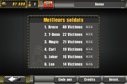 tiny-troopers tiny-troopers