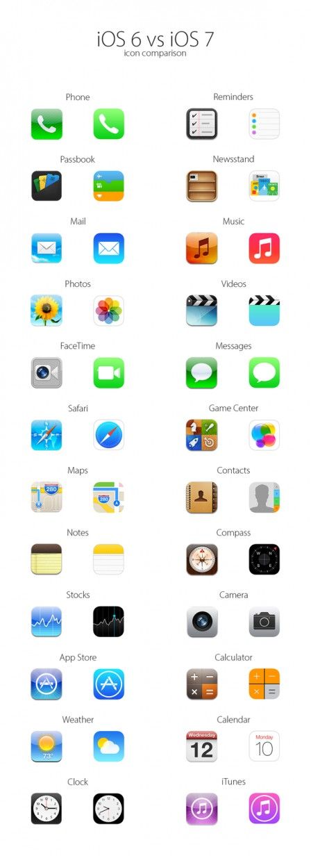 app logo ios sept app logo ios sept