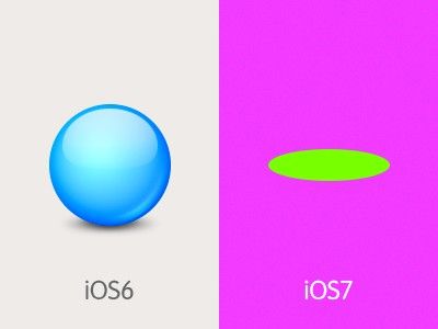 ios6 ios7 ios6 ios7