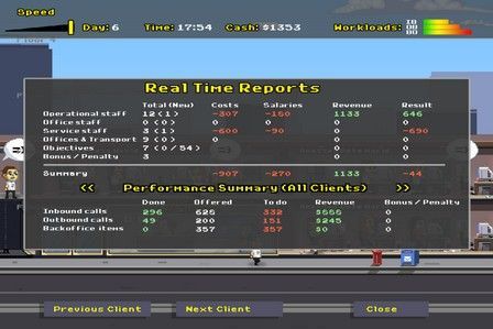 Smooth Operators Smooth Operators