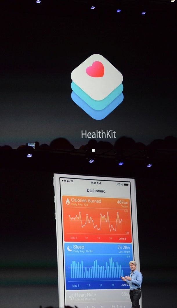 Apple healthkit что это