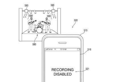 photo-interdite-brevet-apple.jpg photo-interdite-brevet-apple.jpg