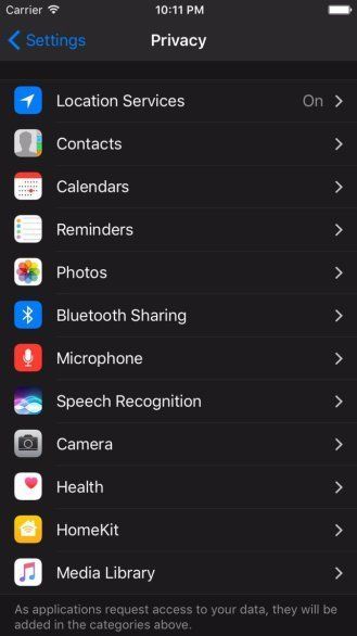 privacy-dark-mode.jpg privacy-dark-mode.jpg