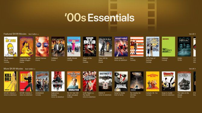 essentials essentials