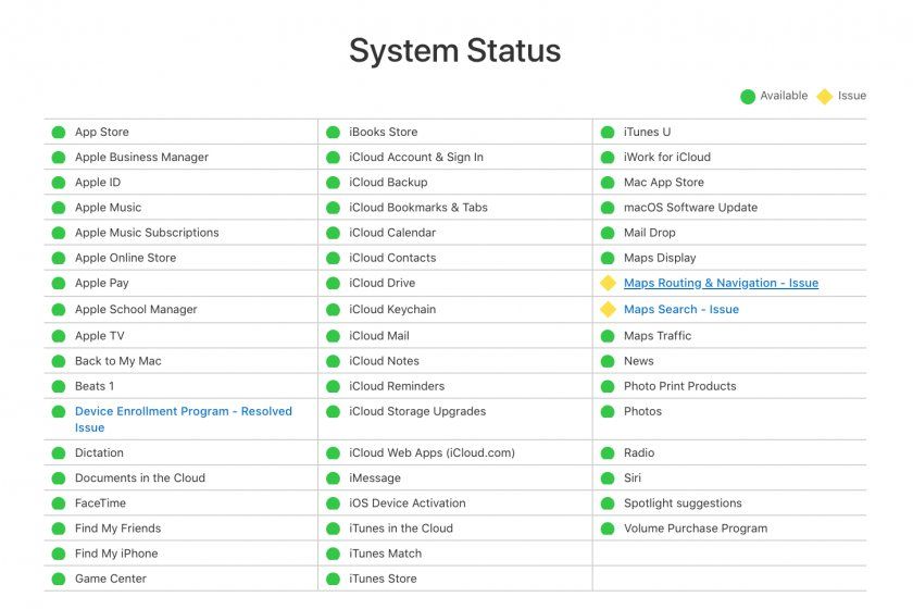 apple plan statut hors service panne