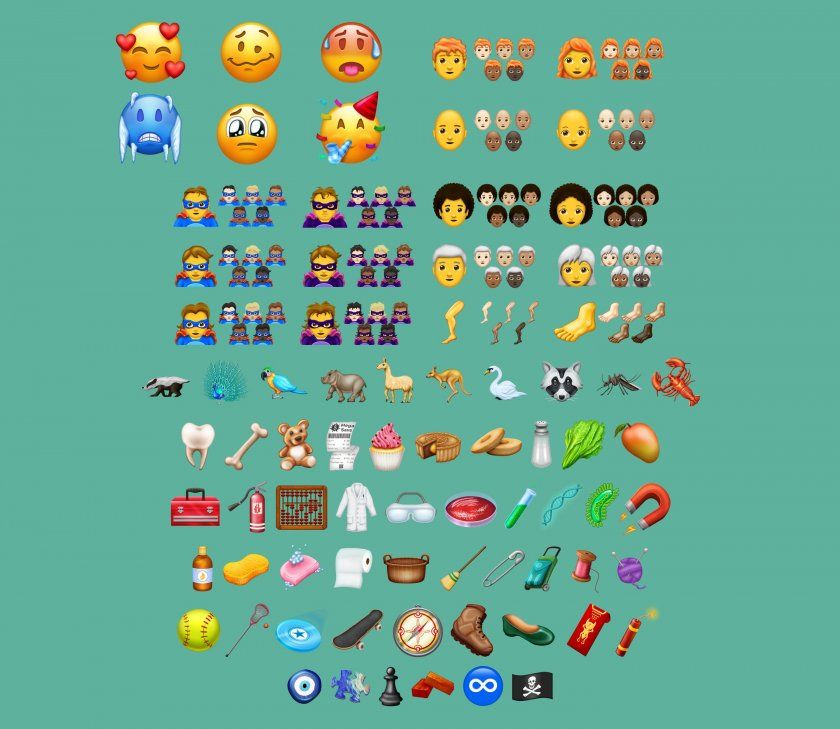 unicode 10 emojis 2018 unicode 10 emojis 2018