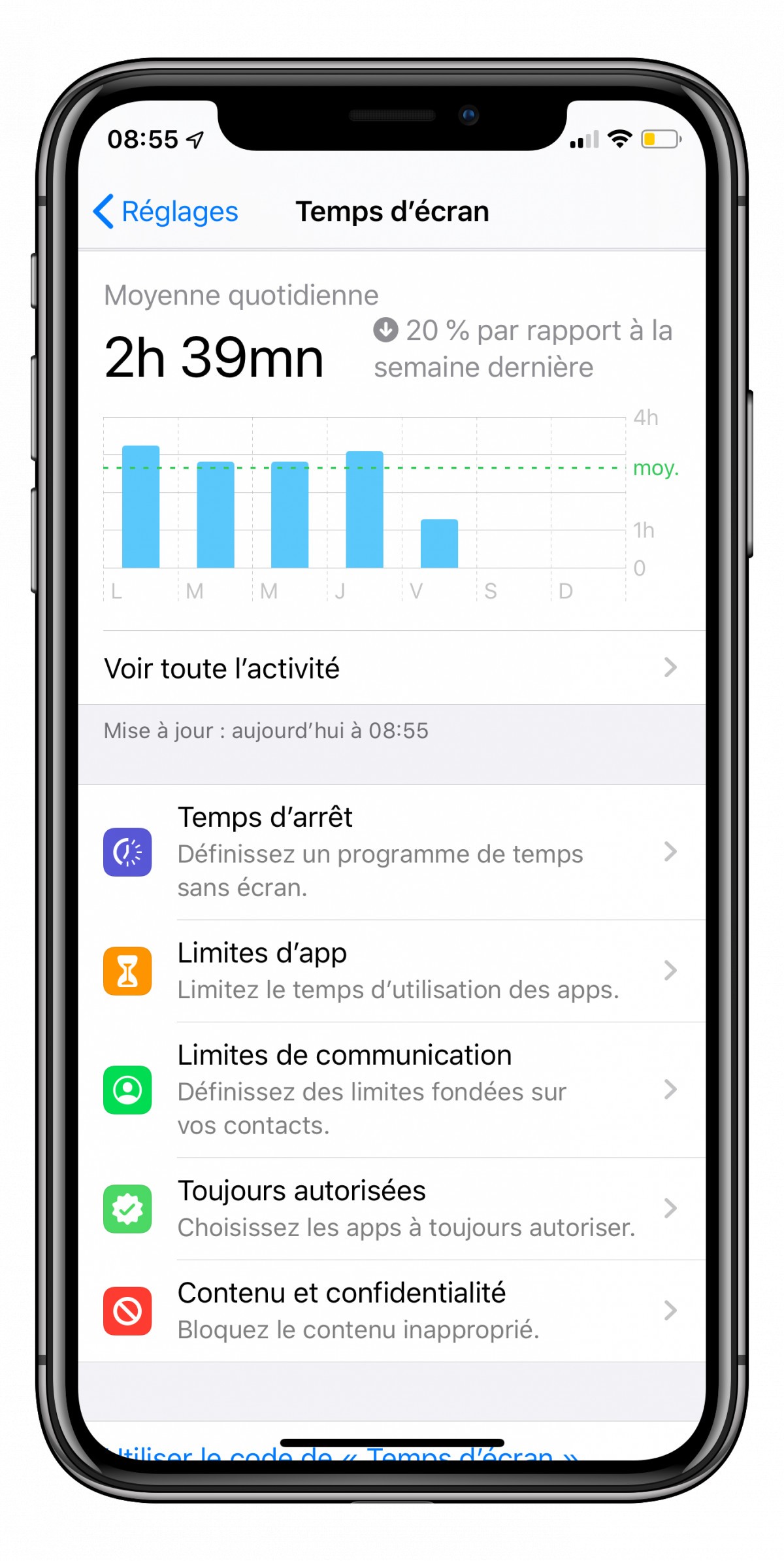 astuce ios 13 temps ecran limite communication