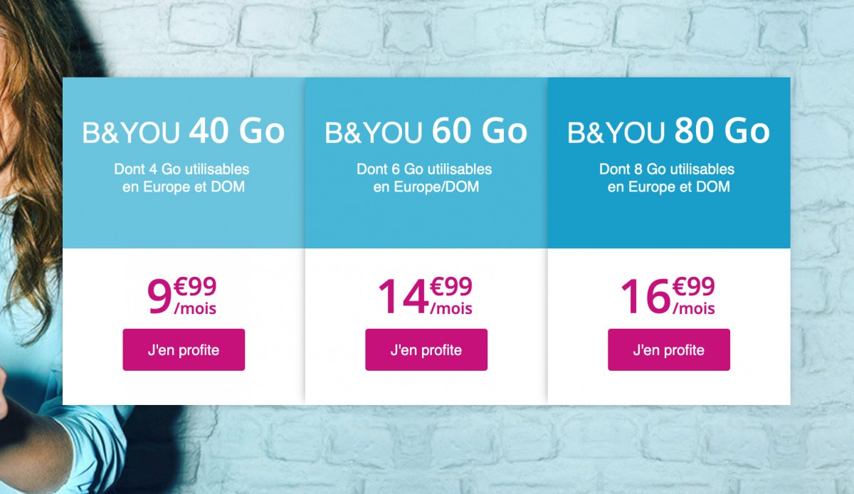 Bon Plan B&You : Les Forfaits 40, 60 Et 80 Go En Promo ! - IPhoneSoft