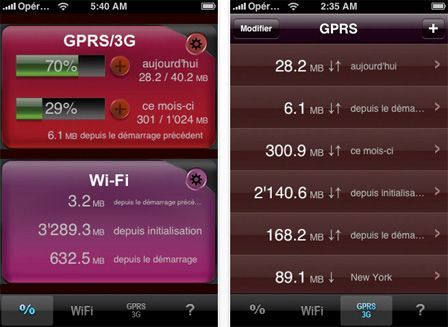 Download Meter - Compteur de trafic internet Download Meter - Compteur de trafic internet