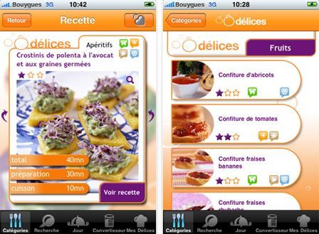 Les recettes inratables