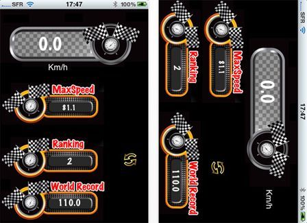 Max Speed Online Max Speed Online