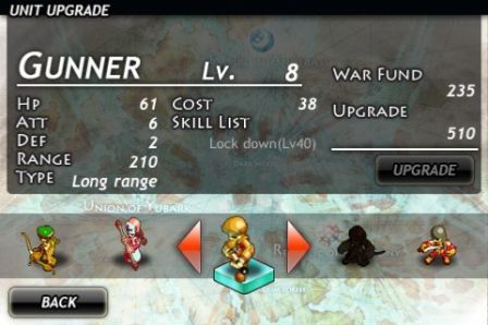 Defense of Fortune: The Savior