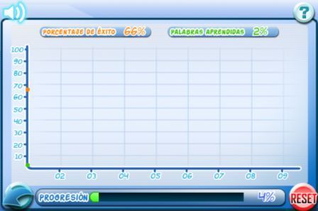 espagnol-3 espagnol-3