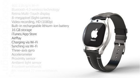 iwatch-2 iwatch-2