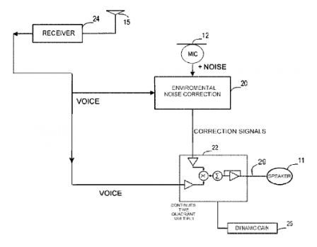 noisefreepatent noisefreepatent