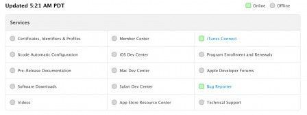 dev center statut dev center statut