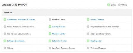devcenter_apple