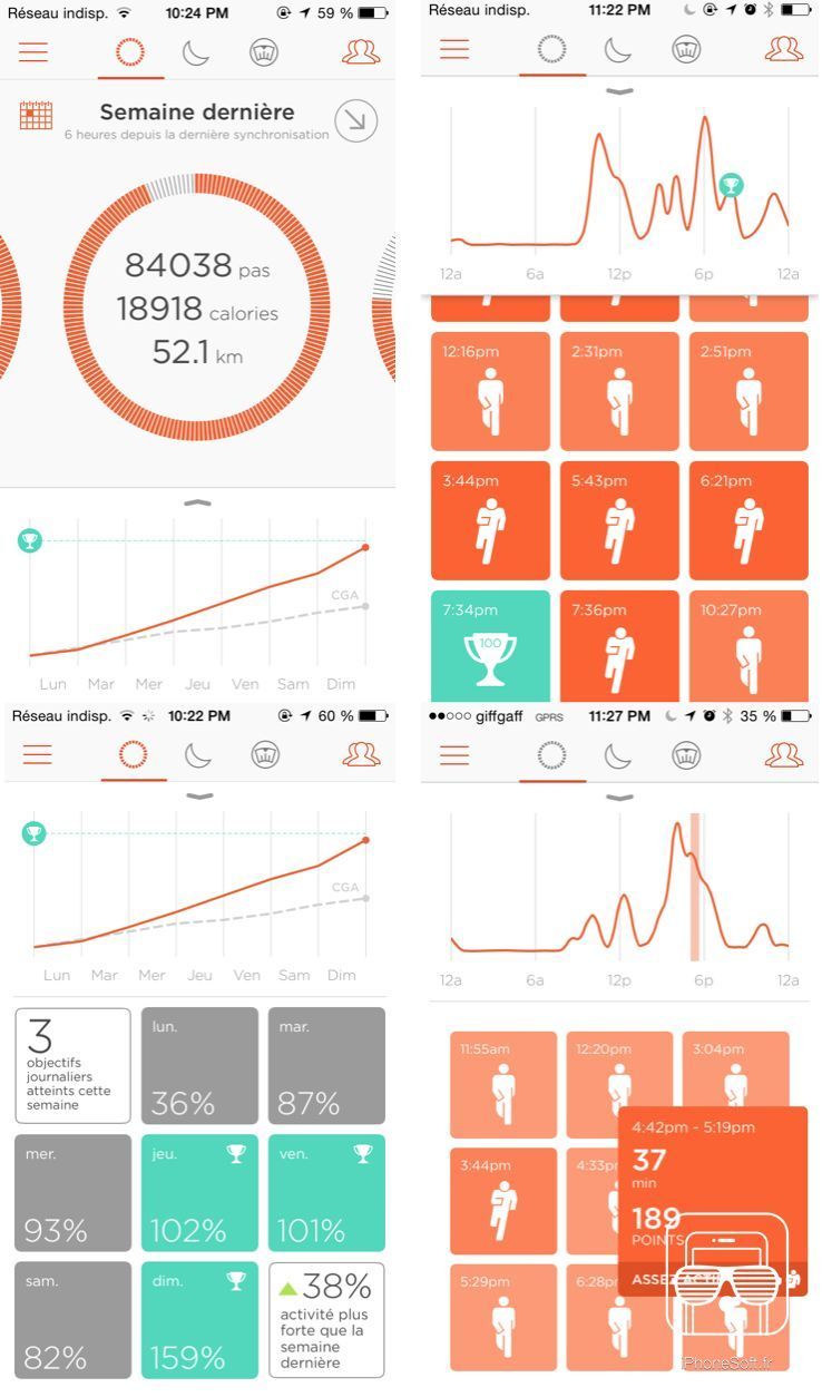 12 shine statistiques 12 shine statistiques