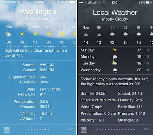 ios8 beta3 meteo ios8 beta3 meteo