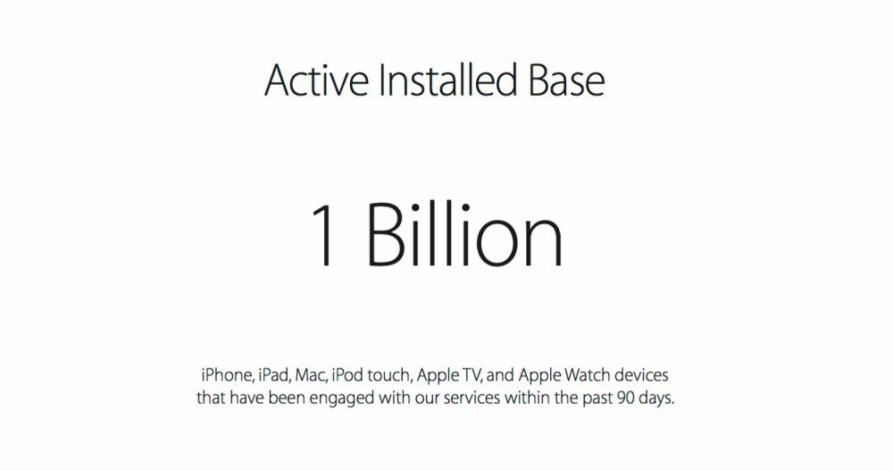 milliard-apple-iphone.jpg milliard-apple-iphone.jpg