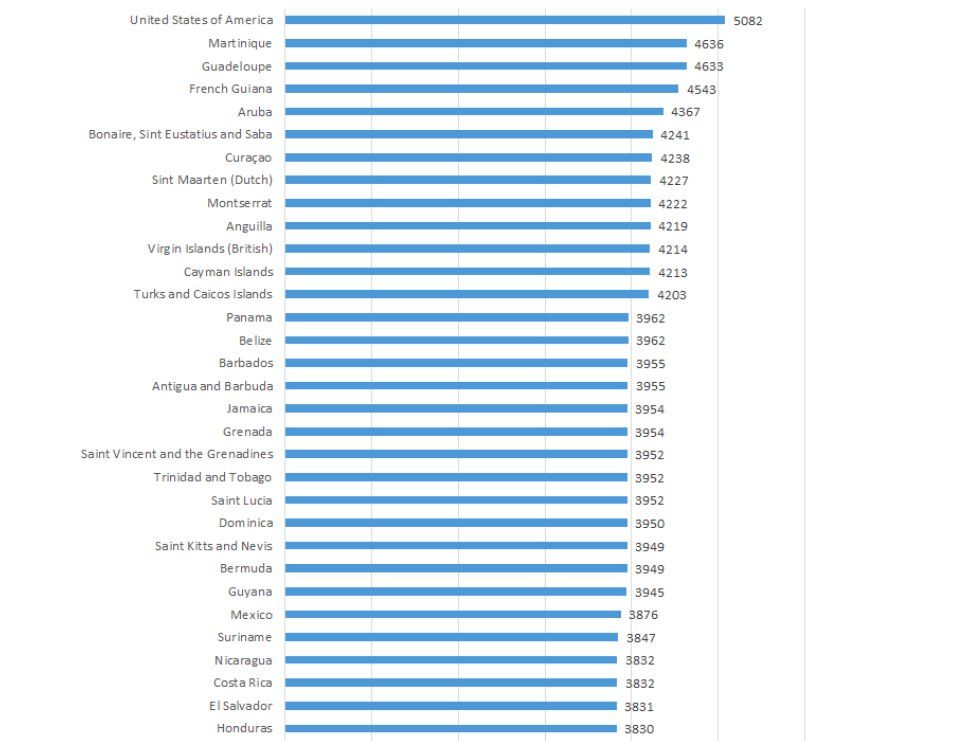 statistiques-contenus-netflix-par-pays.jpg