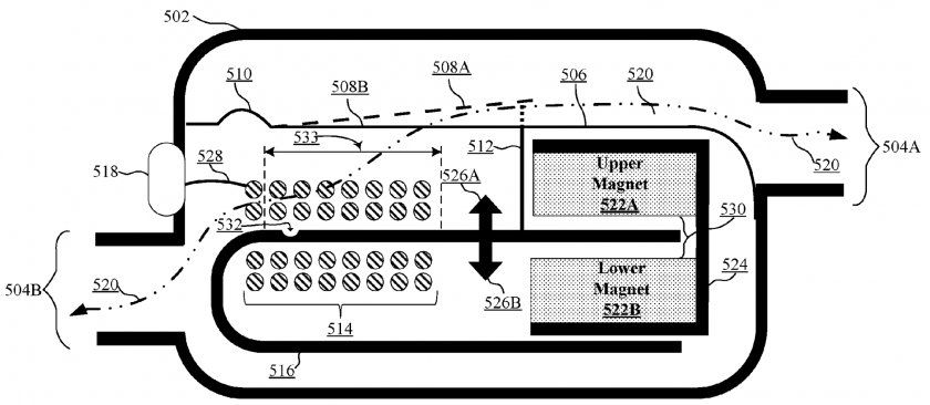 apple airpods 2 reduction de bruit apple airpods 2 reduction de bruit