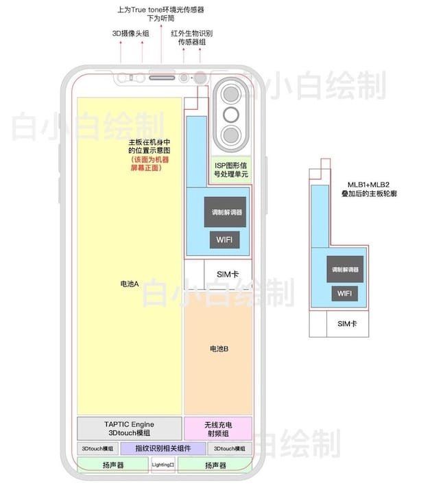 iphone neuf l battery iphone neuf l battery