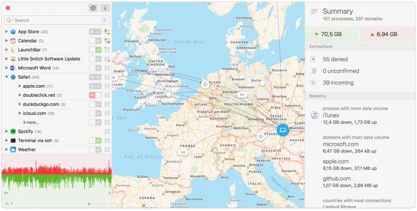 little snitch v4 macos