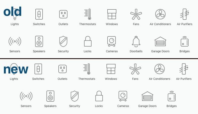 homekit apple homekit apple