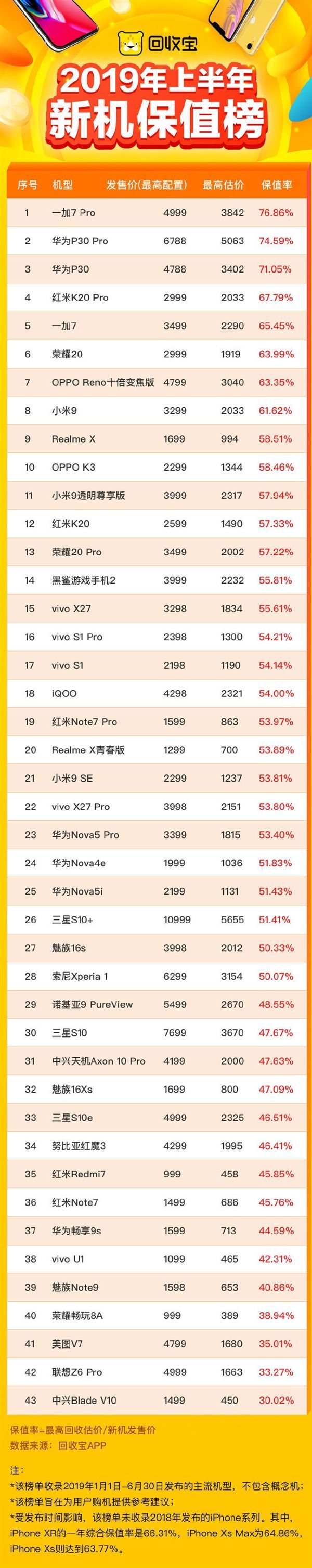 gizmochina 2019 gizmochina 2019